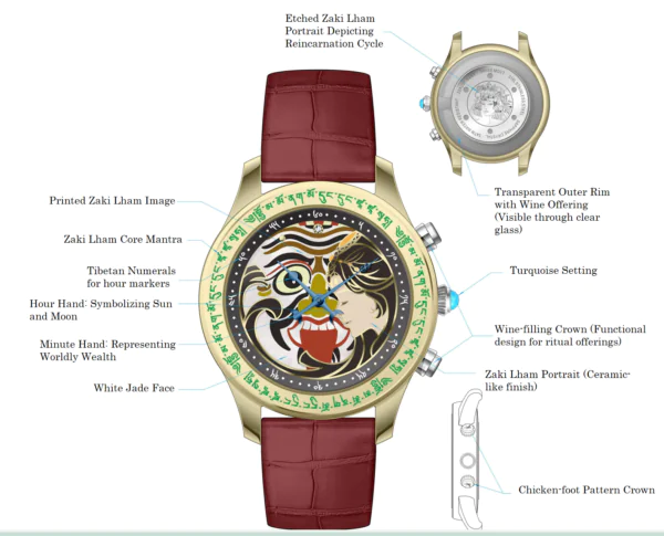10 Zakirama Watch|A Unique Offering to Channel the Power of the Wealth Goddess