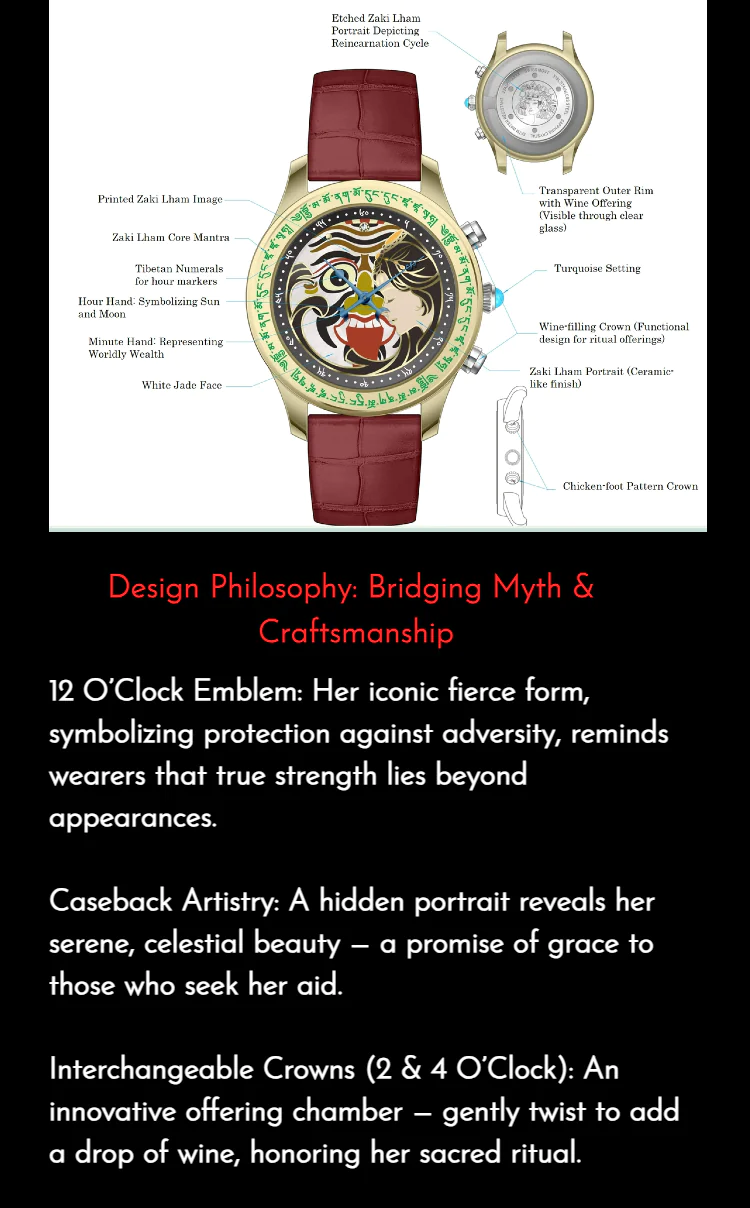 MBuddhist watch/Zakirama