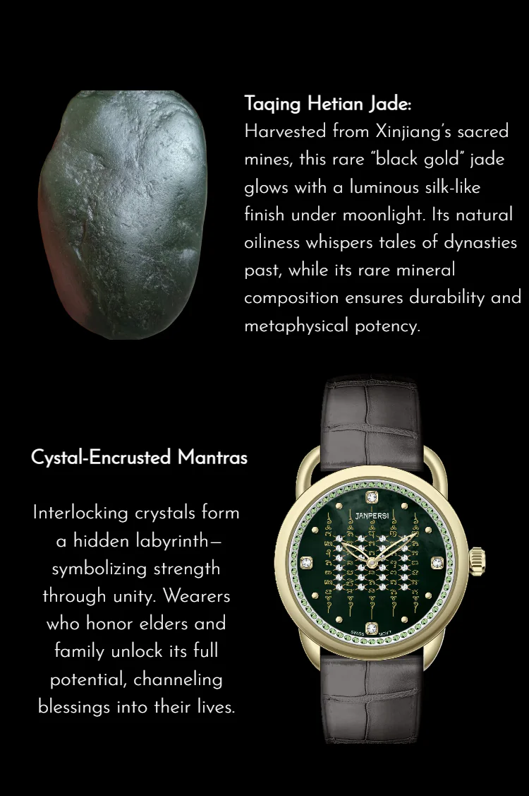 Buddhist watch/Scriptures Watch