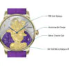 Laughing Buddha Watch | 5.67B Years Future Dharma Wheel