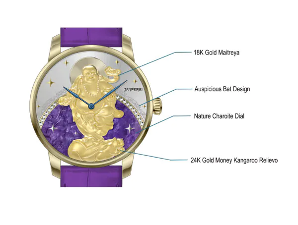 详情图 (5) Laughing Buddha Watch | 5.67B Years Future Dharma Wheel