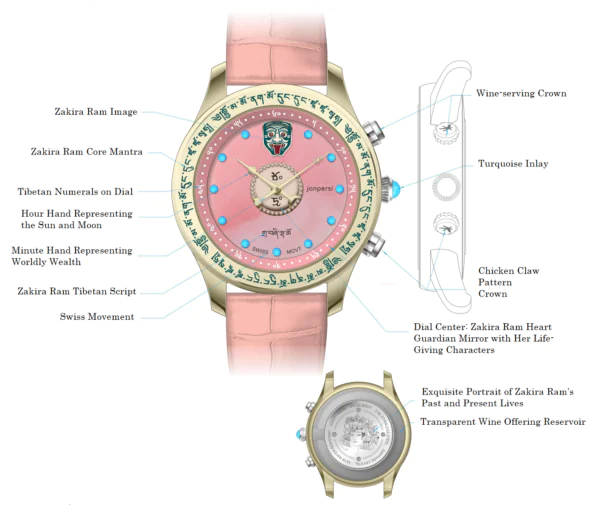 12 Zakirama Watch|A Unique Offering to Channel the Power of the Wealth Goddess