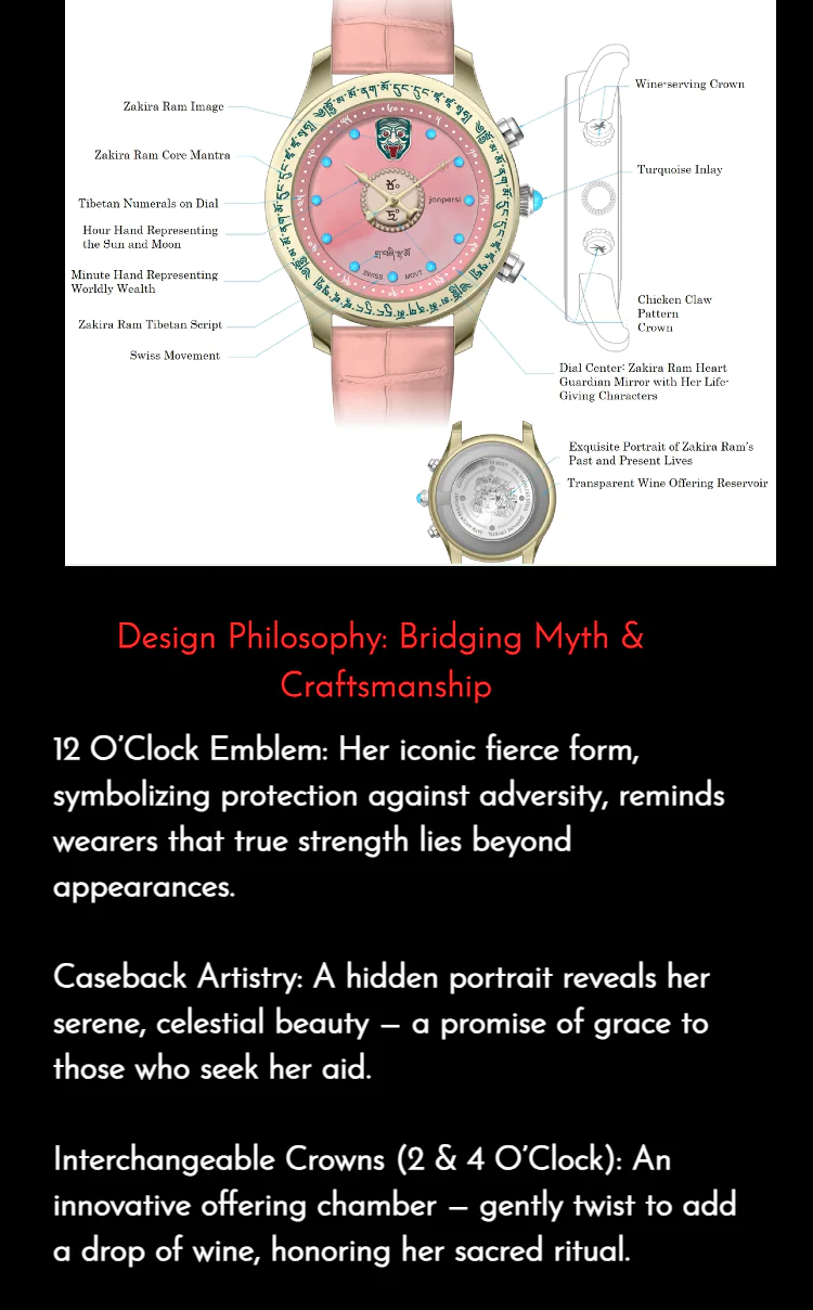 MBuddhist watch/Zakirama